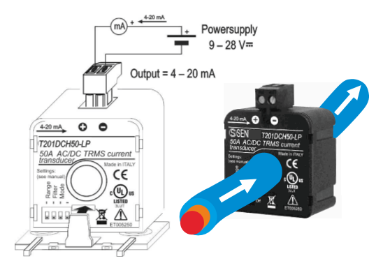 current Transformer with 4-20mA